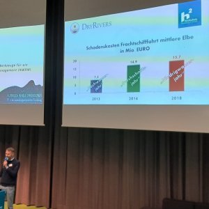 Pitch während der Science-Konferenz im November 2024